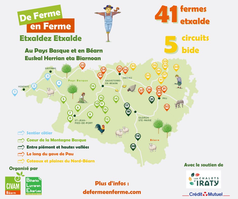 carte de ferme en ferme 64